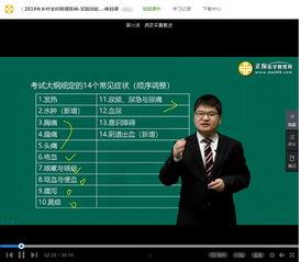 西医医生爆料视频播放网站,真相与争议并存 第1张 西医医生爆料视频播放网站,真相与争议并存 第1张